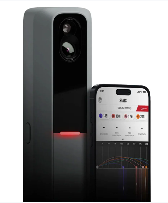 Rapsodo Mobile Launch Monitor